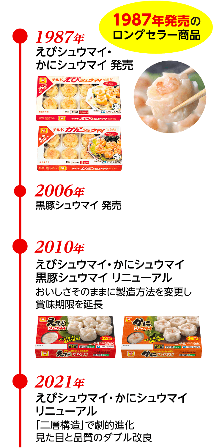 シュウマイ | マルちゃん | 東洋水産株式会社